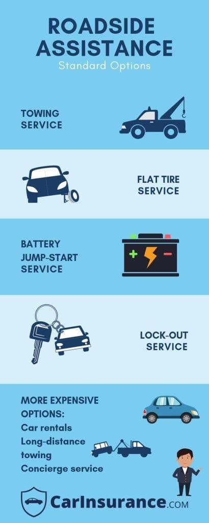 Young America Roadside Assistance Number Usaa Roadside Assistance - emsekflol.com
